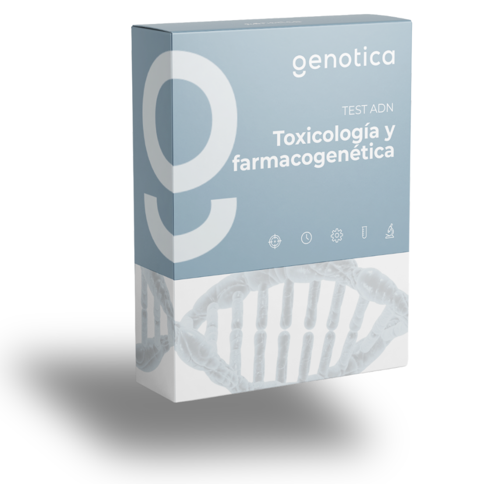 Genetic Screening Panel + ADNFarma